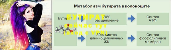 марки nbome Липки